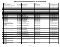 APPROVED_SUPPLEMENTARY_GRADUATION.pdf